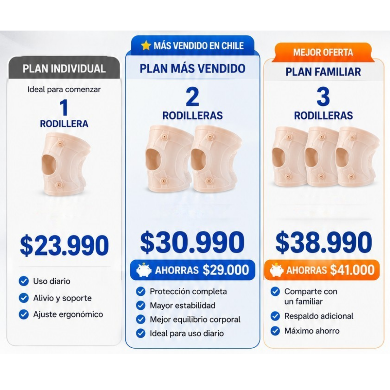 MAGNIFLEX™ Rodillera Magnética